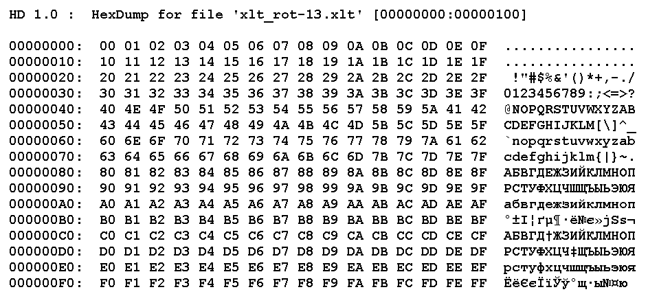 rot-13